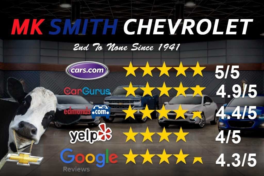2021 Chevrolet Blazer Premier FWD for sale in Chino, CA – photo 6