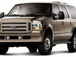 2005 Ford Excursion Limited for sale in Ontario, CA